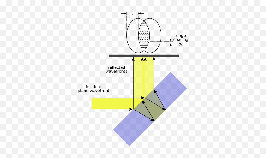 Shear - Diagram Png,Plate Png