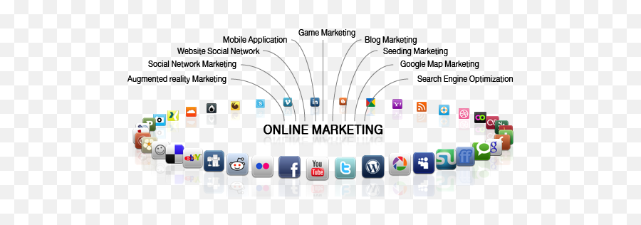 Online Marketing Png Transparent Images All - Recent Trends In Online Marketing,Social Media Pngs