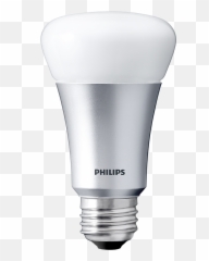 Wink - Philips Hue Light Bulb png