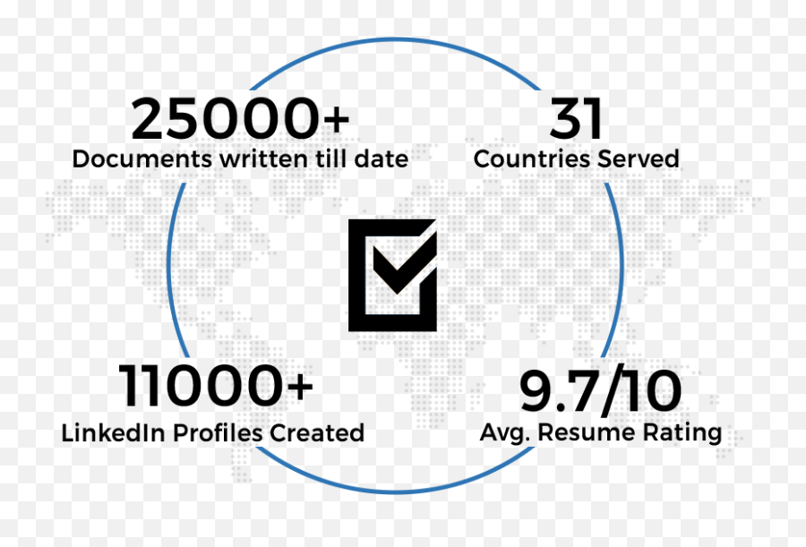 Professional Resume Cv Writing - Kabbalah Png,Linkedin Logo For Resume