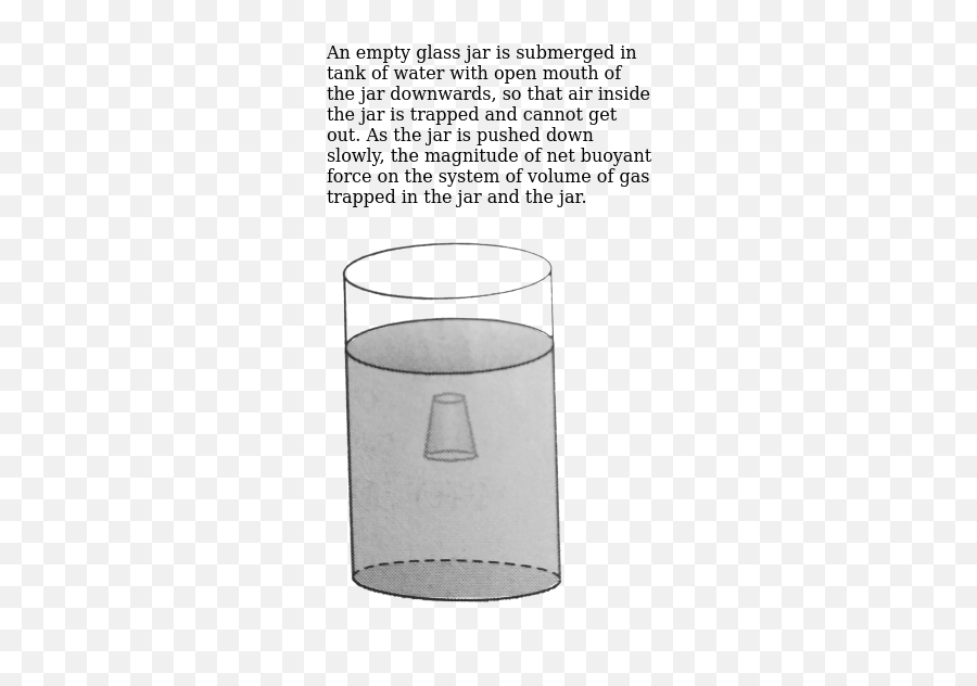 Identify The Term That Describes When Air Becomes Trapped In - Cylinder Png,Trapped Icon