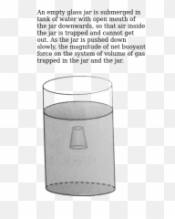 Identify The Term That Describes When Air Becomes Trapped In - Cylinder png