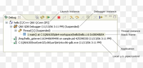 Debugging Programs - Dot png