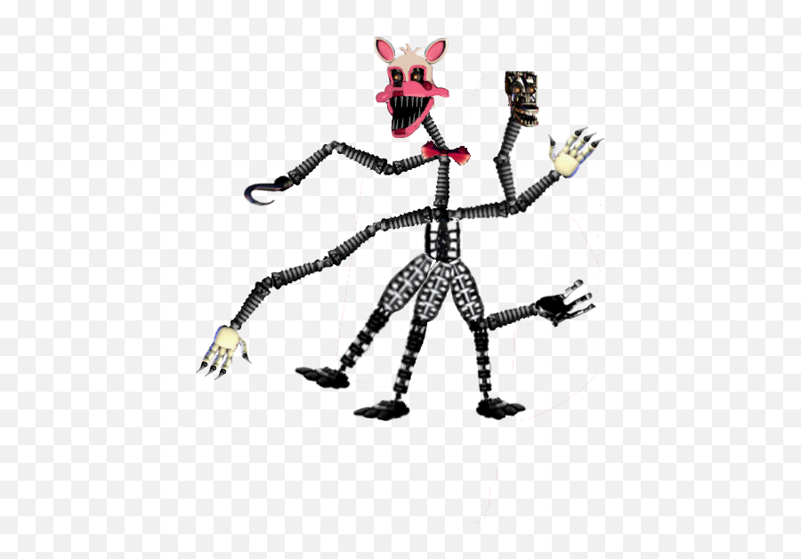 Tfc Mangle - Reddit Post And Comment Search Socialgrep Mangle Tfc Png,Fnaf Mangle Icon