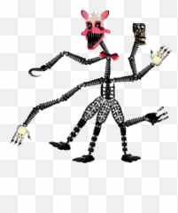 Tfc Mangle - Reddit post and comment search SocialGrep Mangle Tfc png