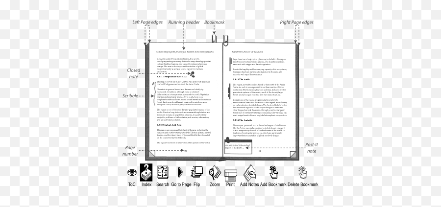 Html - Thesis Language Png,Kindle Battery Icon Exclamation Mark