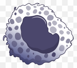 Celltypist Cell Type Encyclopedia - Dot png