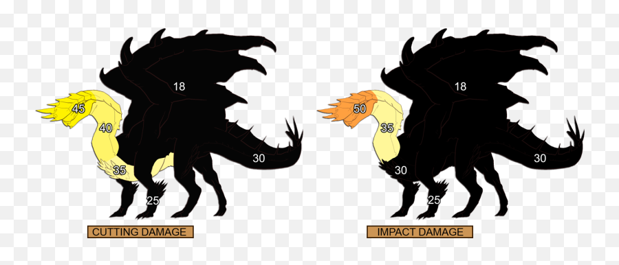 15 Monster Hunter Tri Weaknesses Ideas - Mh3 Alatreon Png,Royal Ludroth Icon