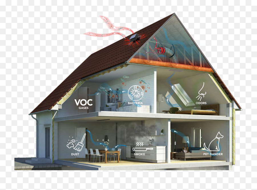 How It Works In Yorba Linda Ca J Martin Indoor Air - Vertical Png,Attic Icon