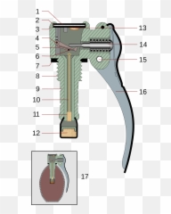 Military Technology - Wikipedia Grenade A Main Png,Grenade Transparent Background