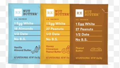 Rxbar Enters Growing Nut Butter Category - Rx Bar Nut Butter Png,Butters Png