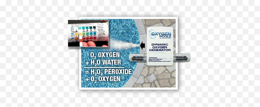 Oxygen Pools Browning U0026 Spas - Flyer Png,Pool Water Png