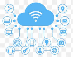 Iot Pki Manager From Sectigo Comodo Leaderssl - Office 36 png