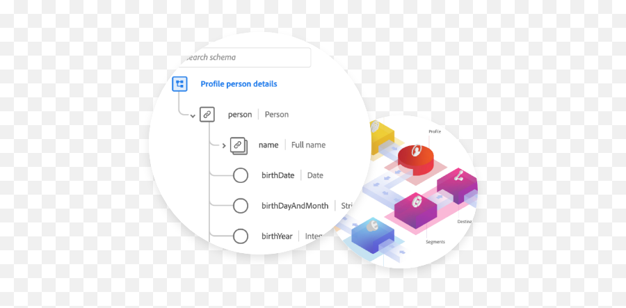 Adobe Real - Time Customer Data Platform Features Dot Png,Customer Profile Icon