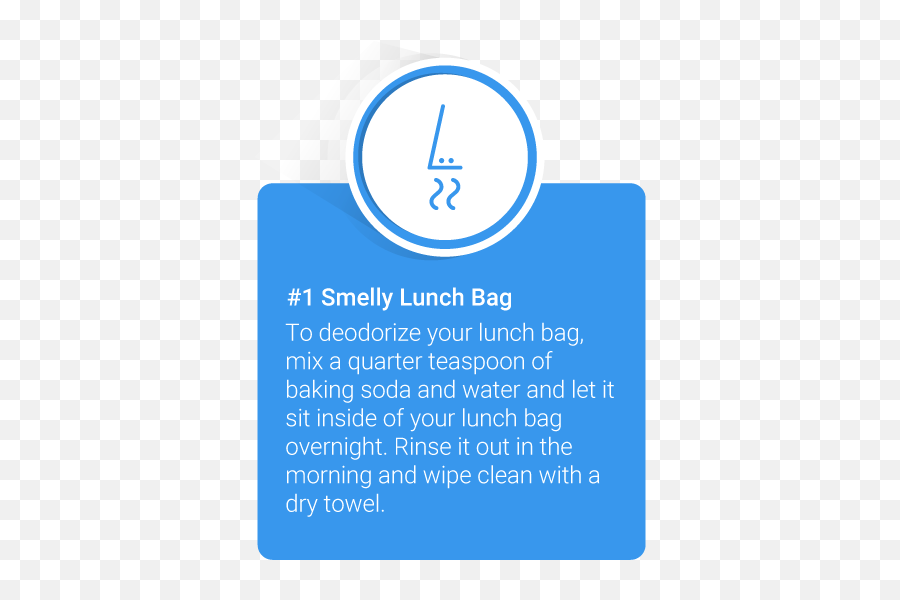 How To Clean A Smelly Or Moldy Lunch Bag - Vertical Png,Lunch Bag Icon