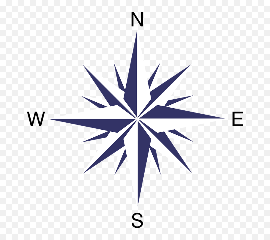 Vector Wind Direction - Compass Rose Png,Direction Png