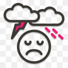 Employee Wellbeing Survey The Happiness Index - Feelings Icons png