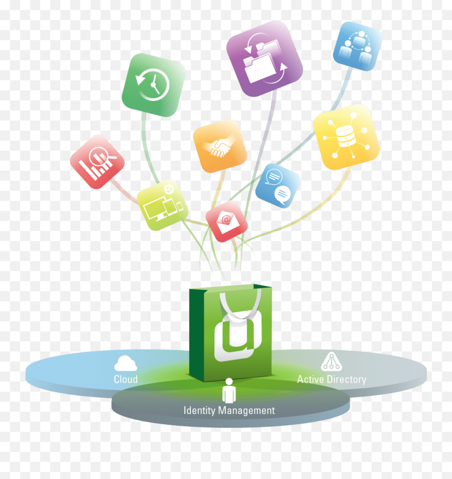 Univention Corporate Server Ucs - Third Party Apps Logo Png,Ucs Icon