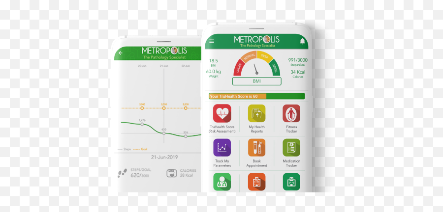 Pathology Lab And Diagnostic Centre For - Metropolis Rt Pcr Test Report Pdf Png,Teb Pratik Borsa Icon