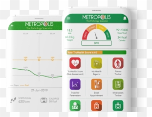 Pathology Lab And Diagnostic Centre For - Metropolis Rt Pcr Test Report Pdf Png,Teb Pratik Borsa Icon