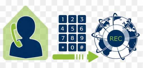 Compliance Recording When Working From Home - Language png