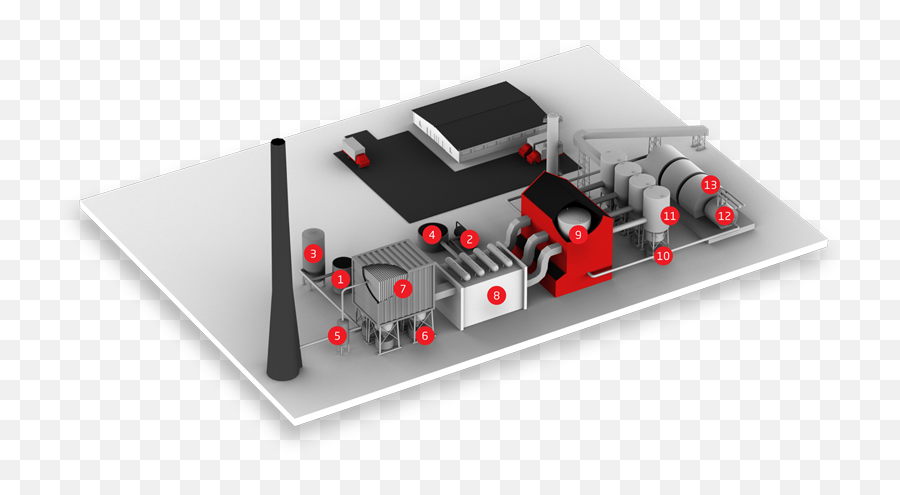 Signal Conditioning Devices For Energy Industry - Diagram Png,Coal Power Plant Icon