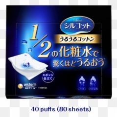 Introducing Silcot Sponge Touch Moisturizing Cotton - Unicharm Silcot Cotton Pad Png,Cotton Png