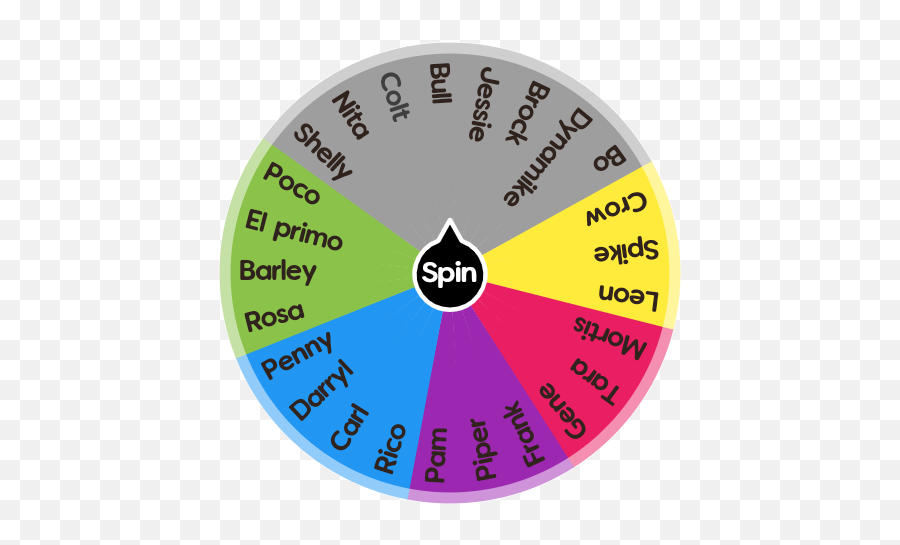 Brawlstars Spin The Wheel App - Dot Png,Brawl Stars Logo Png