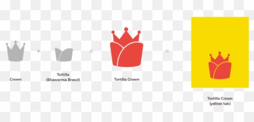 Visual Identity For Shawarma King - Horizontal Png,Shawarma Logo