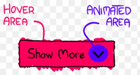 React Hover Animation Effect With Spring - Dot png