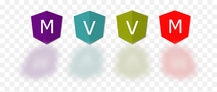 Why To Choose Mvvm - Android Architecture By Krupa Desai Mvvm Android Icon Png,3d Android Icon Pack