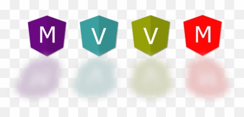 Why To Choose Mvvm - Android Architecture by Krupa Desai Mvvm Icon Png