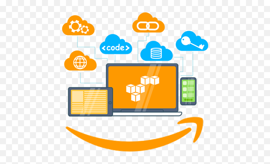 Aws Cloud Computing Service Provider India - Cloud Computing Et Saas Difference Png,Aws Cloud Icon