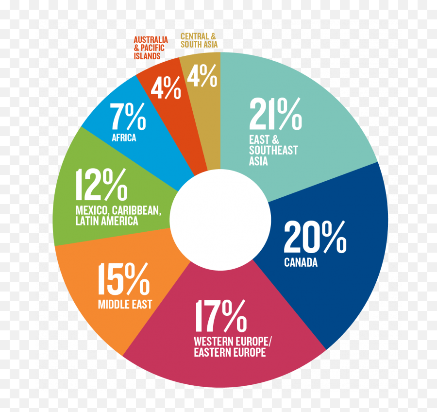 Online Mba Class Profile Questrom School Of Business - Dot Png,Icon For African American Business