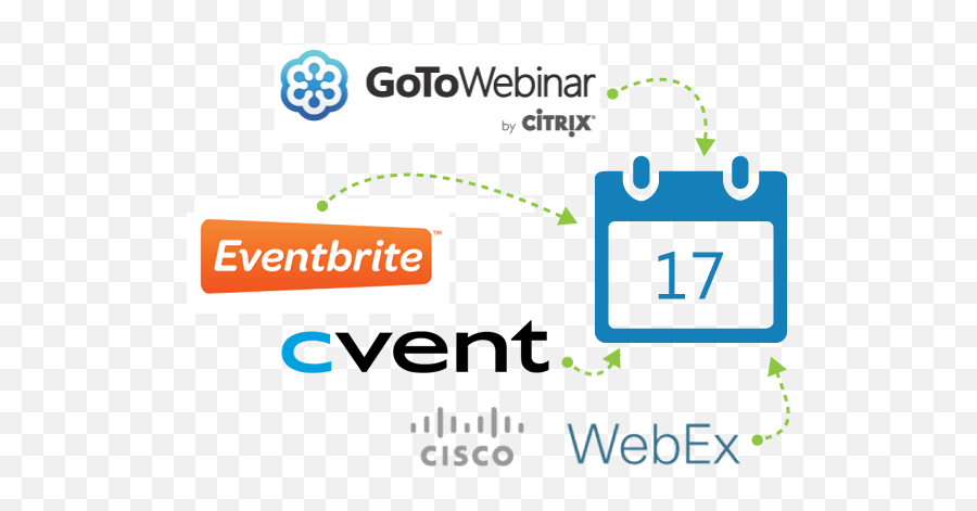 Event Management Integration For Dynamics 365 Clickdimensions - Eventbrite Png,Eventbrite Png