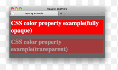 Csspropertiesopacity - W3C Wiki Transparent Css png