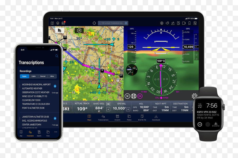How To Use Ipad Audio Make Flying Safer - Ipad Pilot News Language Png,Ios 11 Control Center Green Icon
