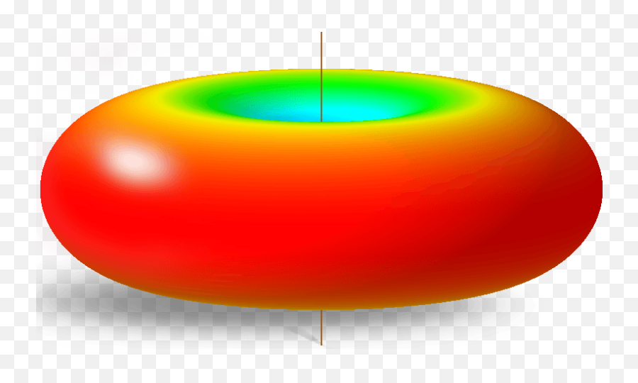 Isotropic Radiator - Radartutorial Half Wave Dipole Radiation Pattern 3d Png,Chinese Flag Icon