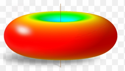 Isotropic Radiator - Radartutorial Half Wave Dipole Radiation Pattern 3d png