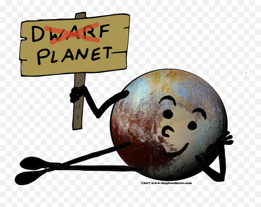Pluto Planet Clip Art Transparent - Clipart Pluto Dwarf Planet Png,Pluto Planet Png