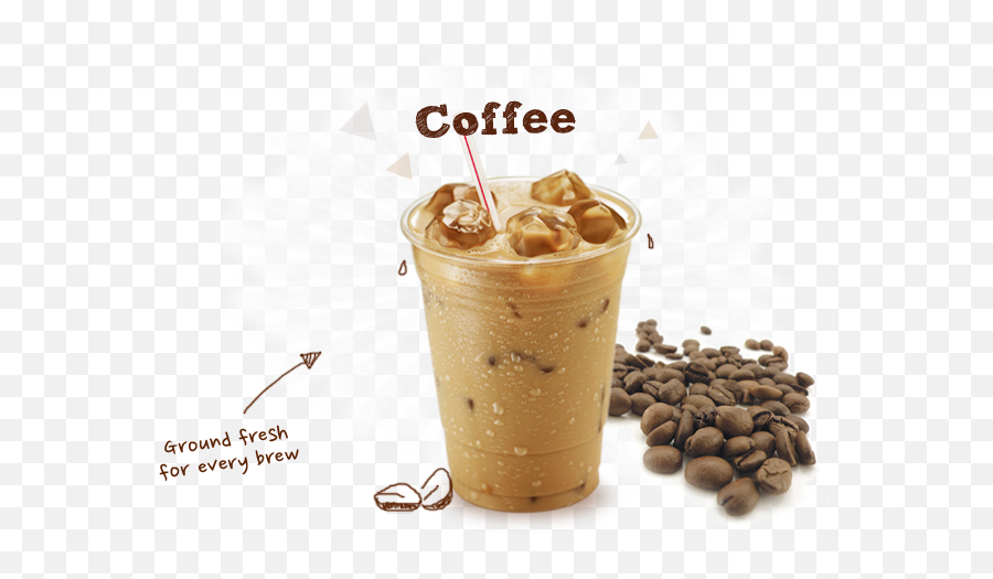 Ice Coffee Png Picture - Ice Coffee Png,Iced Coffee Png
