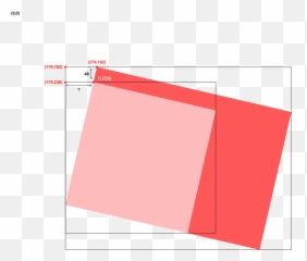 Calculate Rotated Rectangle Transform Using Bounding Box - Rotated Bounding Box png