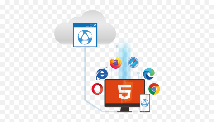 Web Based Remote Desktop Server Html5 Rdp Client - Vertical Png,Infinity Edge Icon