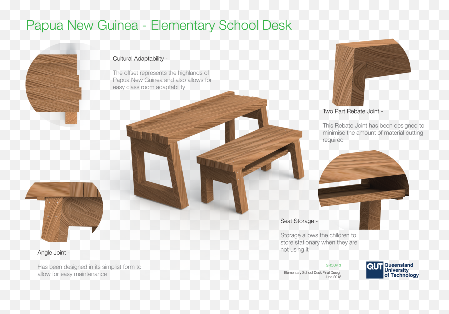 School Furniture Kits For Png - Picnic Table,School Desk Png