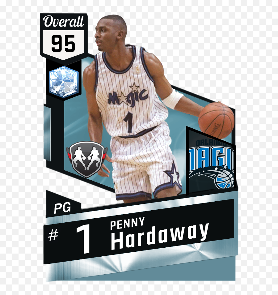 Penny Hardaway - 95 Overall Russell Westbrook Png,Dwyane Wade Png