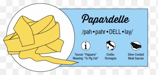 An Illustrated Guide To Pasta Shapes - Language Png,St Emilia Icon