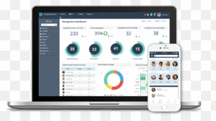 Cloud Hr Software - Recognition Dashboard Png,Hris Icon