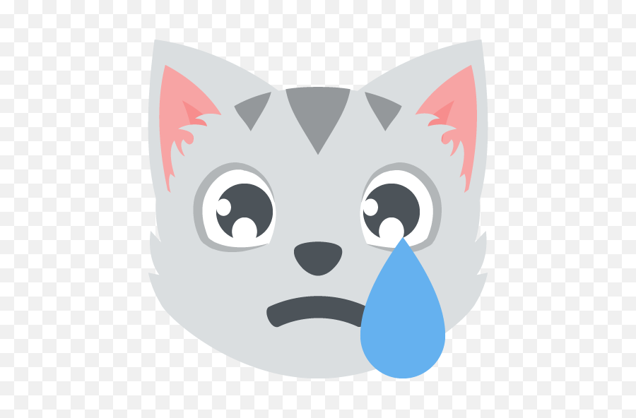Crying Cat Face Emoji For Facebook Email U0026 Sms Id 1333 - Crying Cat Emoji Png,Tear Emoji Png