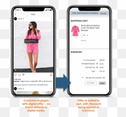 E - Commerce Solutions Revtrax Iphone Png,20% Off Png