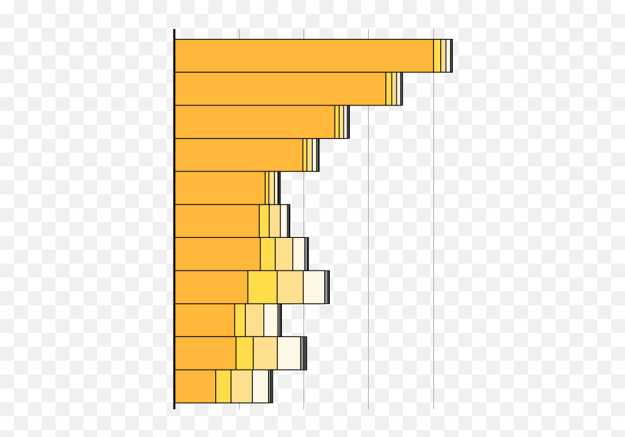 Heres What We Know About Trumps - Vertical Png,Trump Wall Transparent